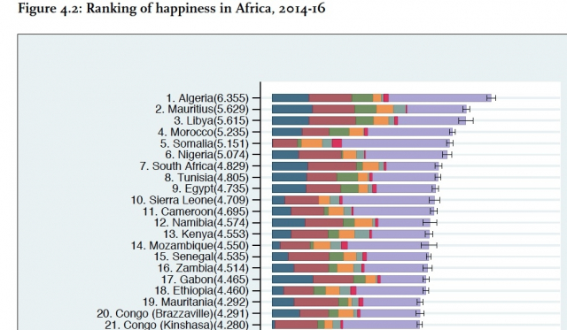 maroc afrique bonheur maroc afrique bonheur