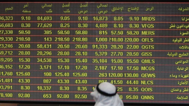 Tableau Bourse Arabie saoudite Tableau Bourse Arabie saoudite