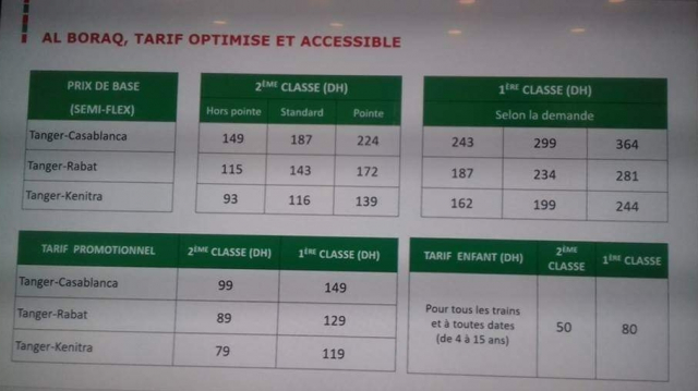 prix tgv prix tgv