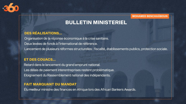 Benchaâboun Bulletin Benchaâboun Bulletin