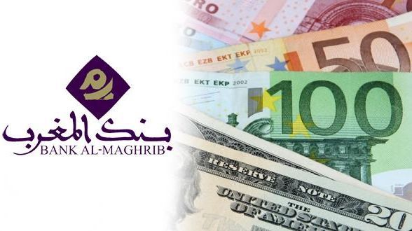 بنك المغرب واليورو بنك المغرب واليورو