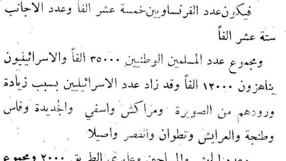 نوادر أرشيف الجريدة الرسمية للمملكة رحلة عبر الزمن Www Le360 Ma