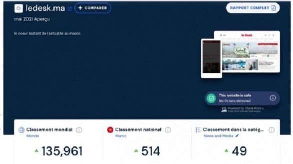 إحصائيات بالأرقام إحصائيات بالأرقام