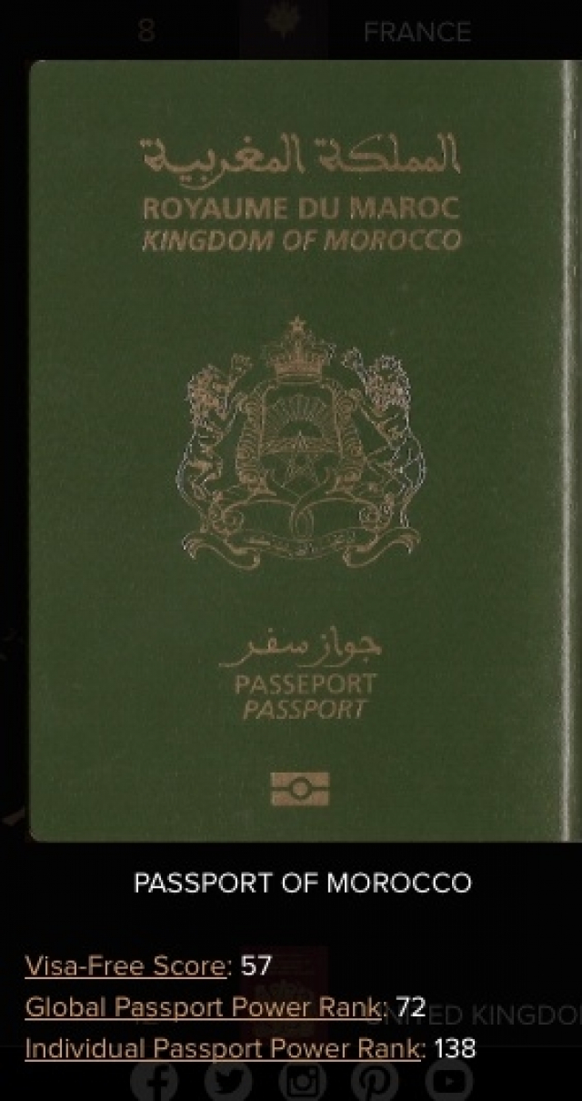voyage au maroc passeport
