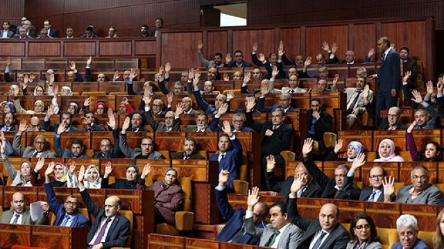 Chambre des représentants-PLF 2019 Chambre des représentants-PLF 2019
