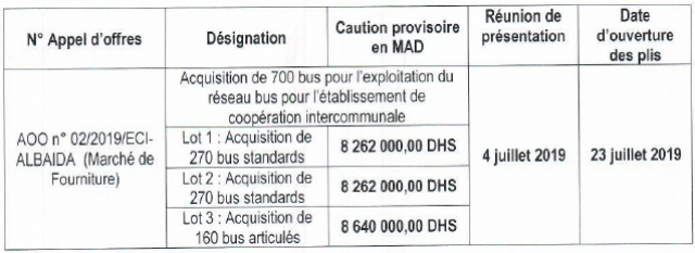 Bus jpg Bus jpg