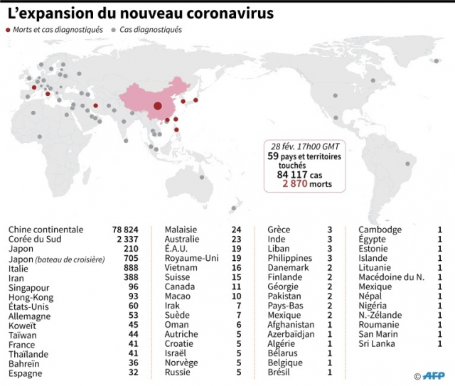 Coronavirus-expansion Coronavirus-expansion
