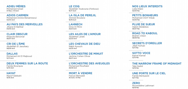 programme CCM programme CCM