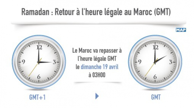 Maroc Retour à GMT Maroc Retour à GMT