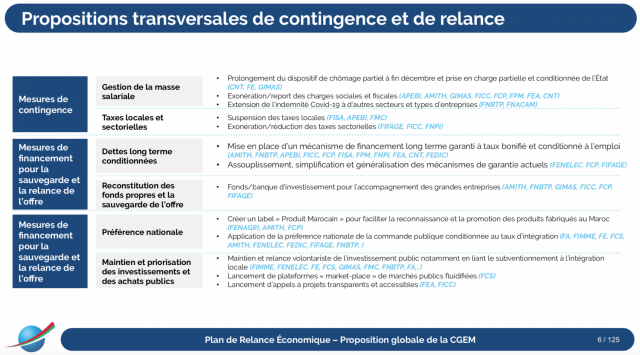 cgem1 cgem1