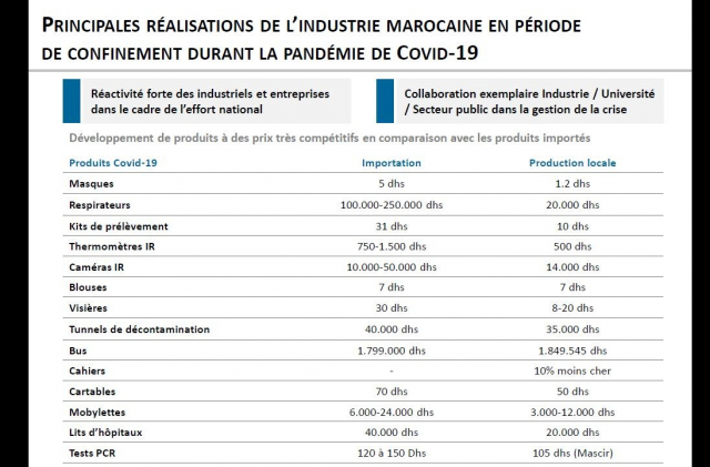 relance industrielle 1 relance industrielle 1