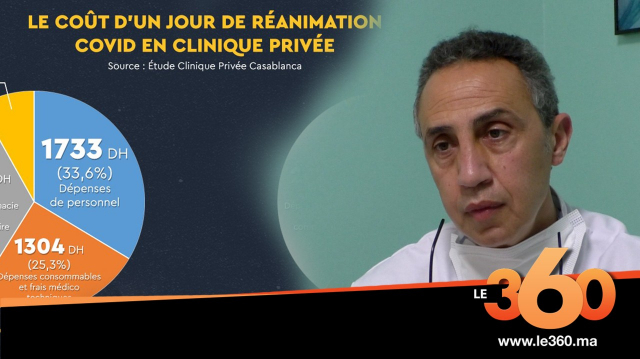 cover: Polémique des cliniques privées le point avec le professeur Heikel cover: Polémique des cliniques privées le point avec le professeur Heikel