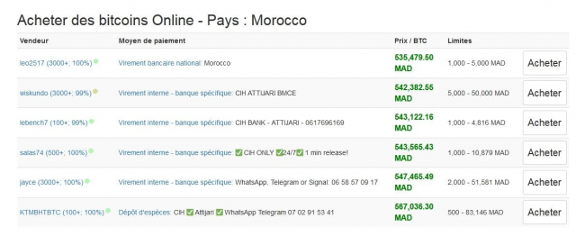 Offres de Bitcoins en dirhams sur la plateforme Localbitcoins Offres de Bitcoins en dirhams sur la plateforme Localbitcoins