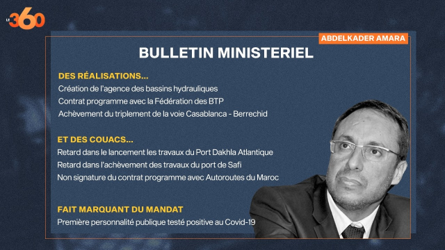 Amara - Bulletin Amara - Bulletin