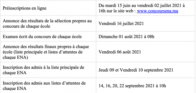 Calendrier de déroulement des concours des ENA Calendrier de déroulement des concours des ENA