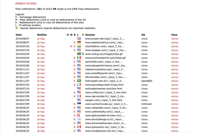 Certains faits d'arme du Dr. Hex, cyber-criminel arrêté au Maroc Certains faits d'arme du Dr. Hex, cyber-criminel arrêté au Maroc