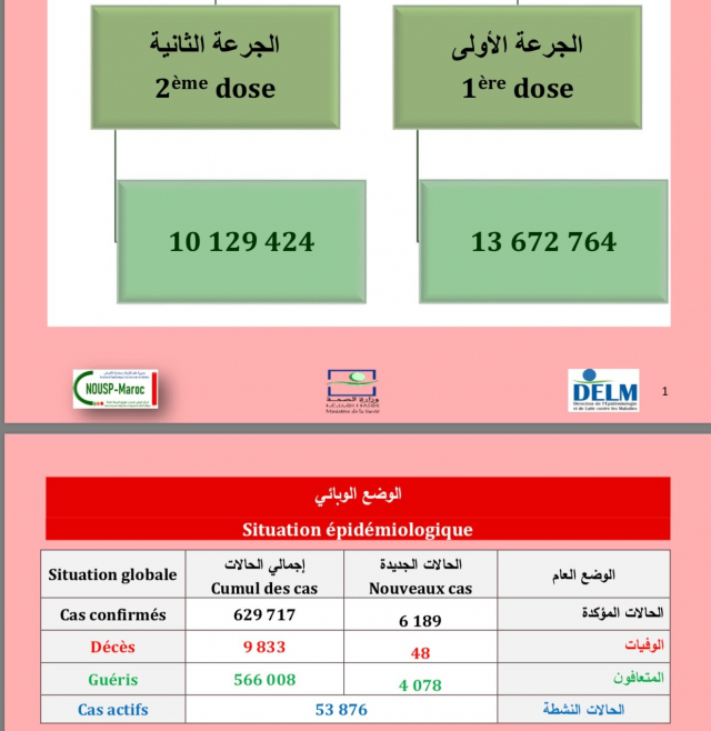 Bilan1/8 Bilan1/8