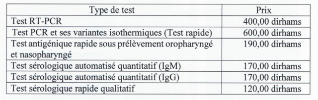Tarifs tests PCR