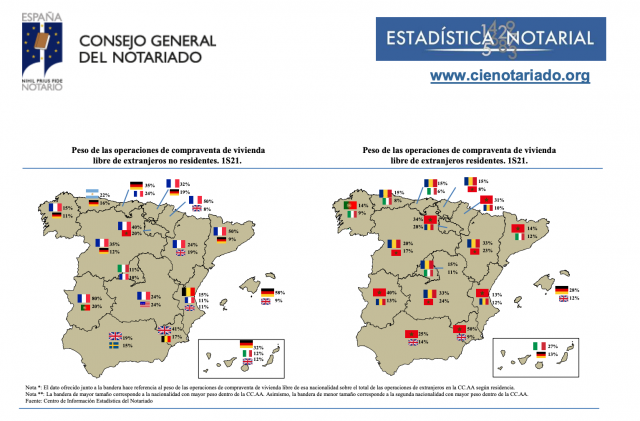 Achats logements Espagne Achats logements Espagne