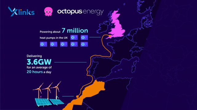 Octopus Energy - Xlinks - Projet Xlinks - Maroc - Royaume-Uni - Interconnexion électrique 