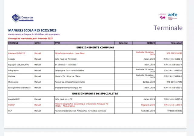 La liste des manuels de Terminale du Lycée Descartes 2022-2023