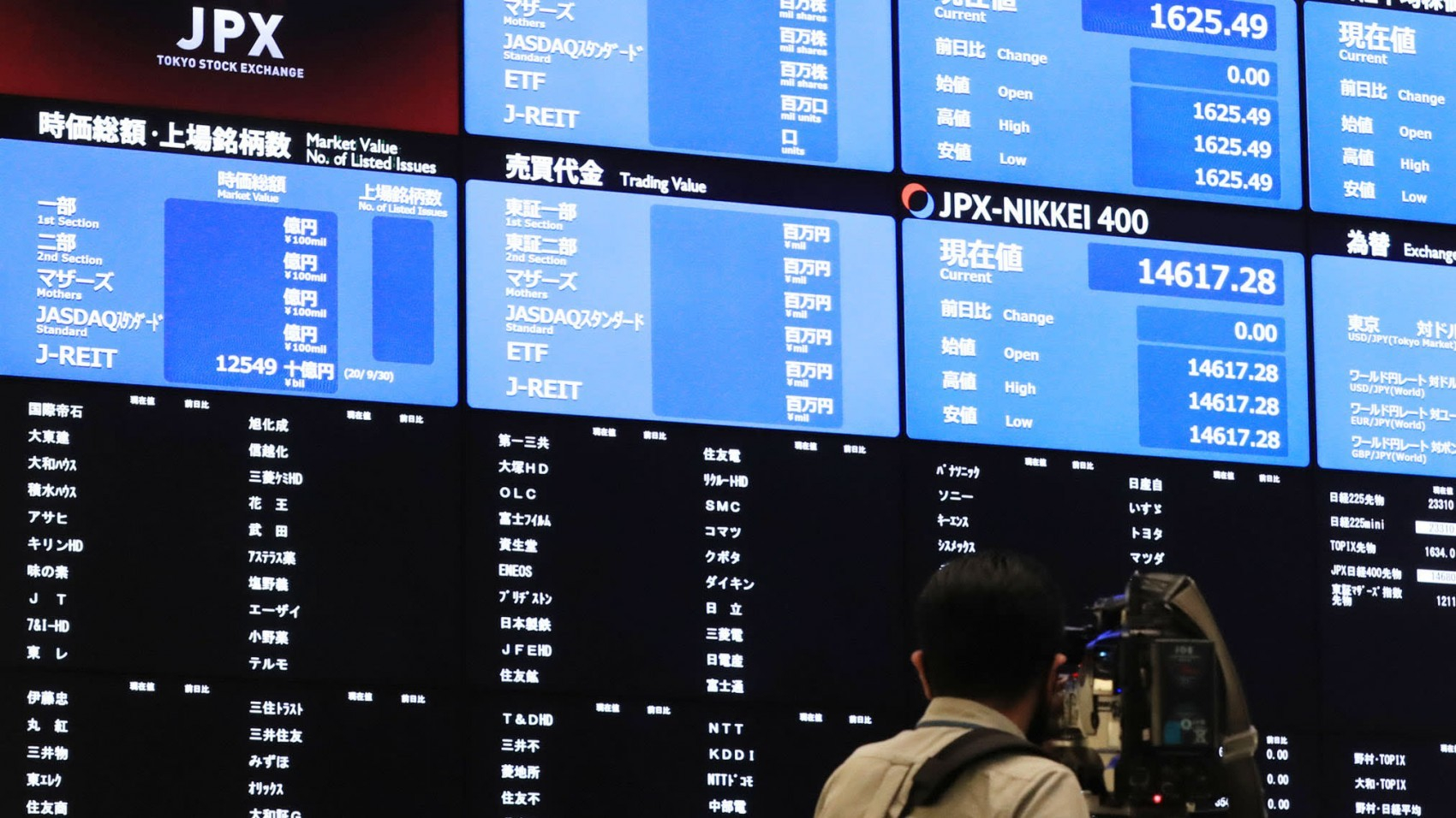 Japan: Tokyo stock exchange paralyzed by technical problem
