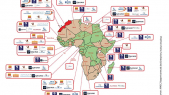 entreprises marocaines en Afrique