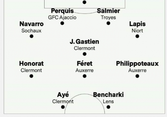 Equipe-type de Ligue 2 avec Bencharki