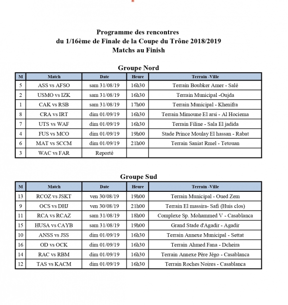 Programme des 16e de la Coupe du Trone 2019