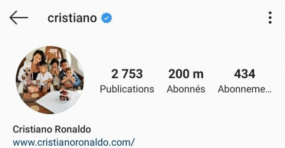 Cristiano Ronaldo Instagram