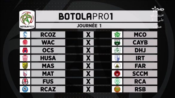 Botola Pro Inwi Decouvrez Le Calendrier Complet De La Saison 2020 2021 maroc coupe du monde 2021 calendrier