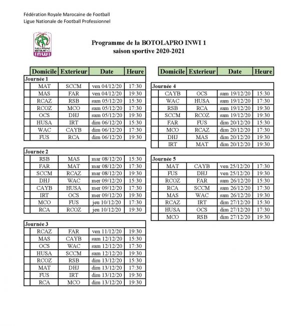 Calendrier Botola Maroc 2022