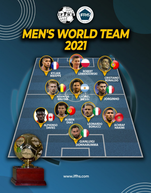 IFFHS-Dream Team 2021
