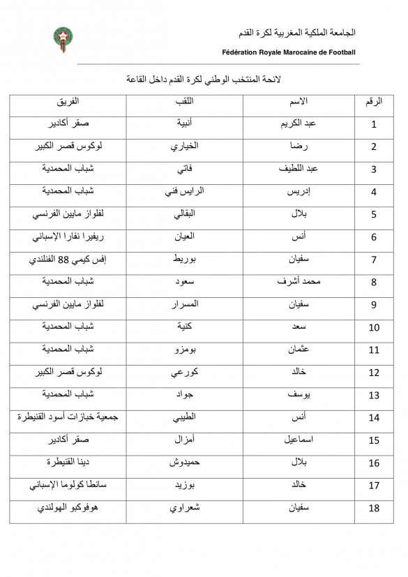 Liste des Lions de futsal pour la Coupe arabe