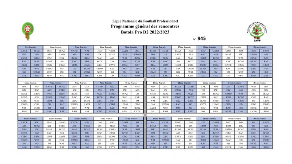 Botola Pro D2 Inwi: voici le programme complet de la saison 2022-2023