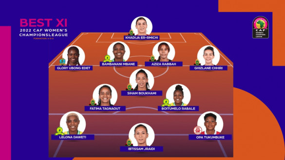 Le onze type de la Ligue des Champions Féminine 2022