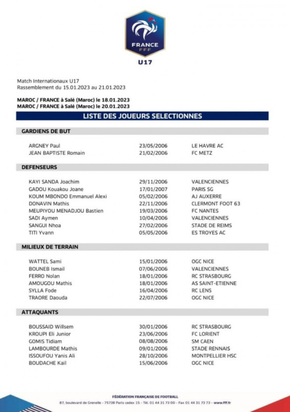 Liste des joueurs la sélection française U17 pour affronter les Lionceaux de l&#039;Atlas