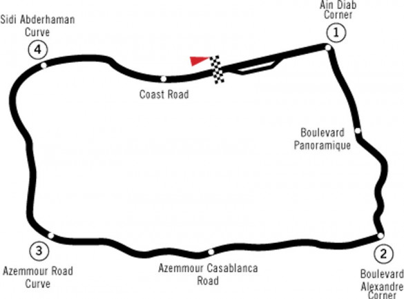 circuit_ain_diab